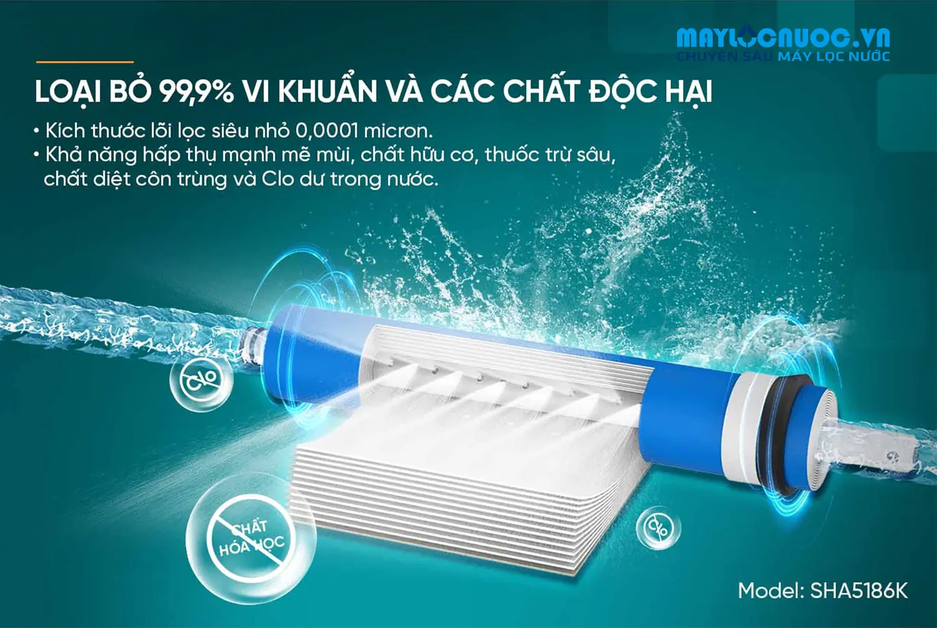 MÁY LỌC NƯỚC RO SUNHOUSE SHA5186K -  09 LÕI